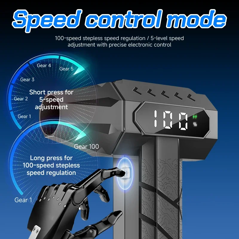 พัดลมเทอร์โบ 15000mAh ปรับความ - Dryer Car Blower บทวิจารณ์และราคา
